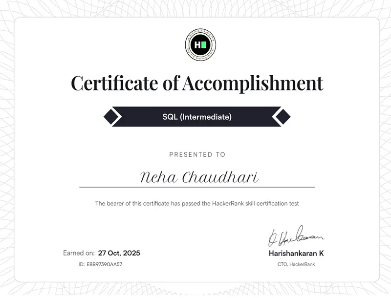 HackerRank SQL Intermediate Certification awarded to Neha Chaudhari demonstrating proficiency in database queries and SQL optimization